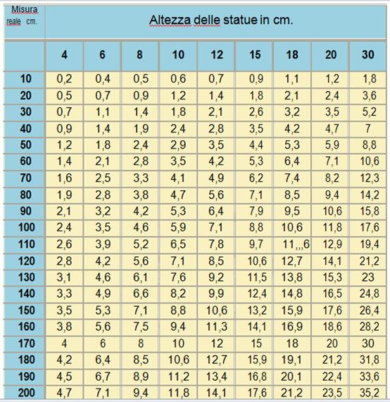 ABC.Presepiando.6.3