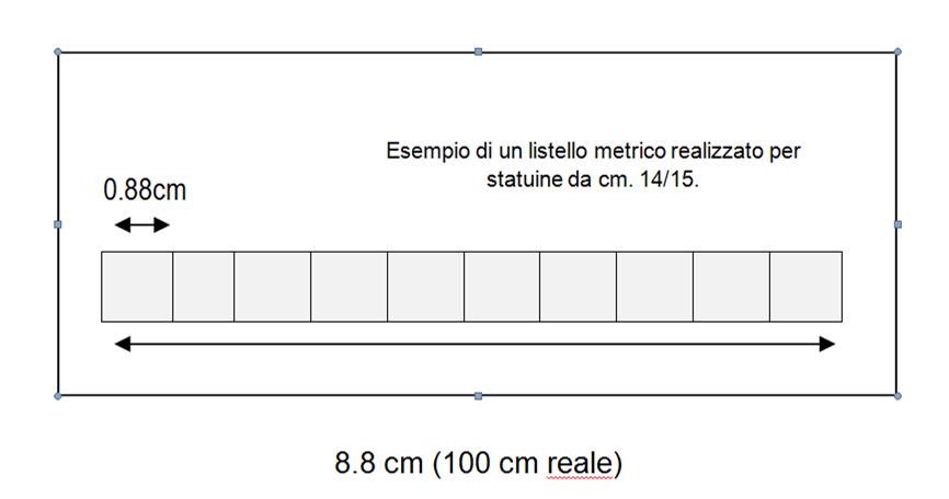 ABC.Presepiando.6.4